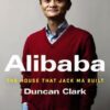 Alibaba Book in Sri Lanka